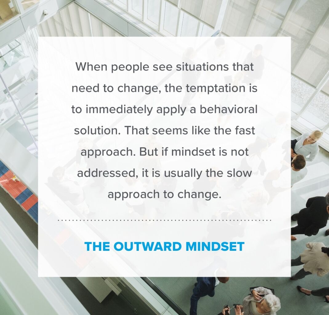 Mindset Assessment