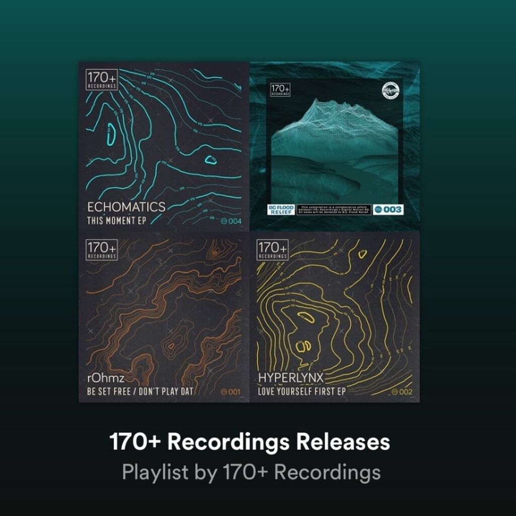 Spotify Playlist
