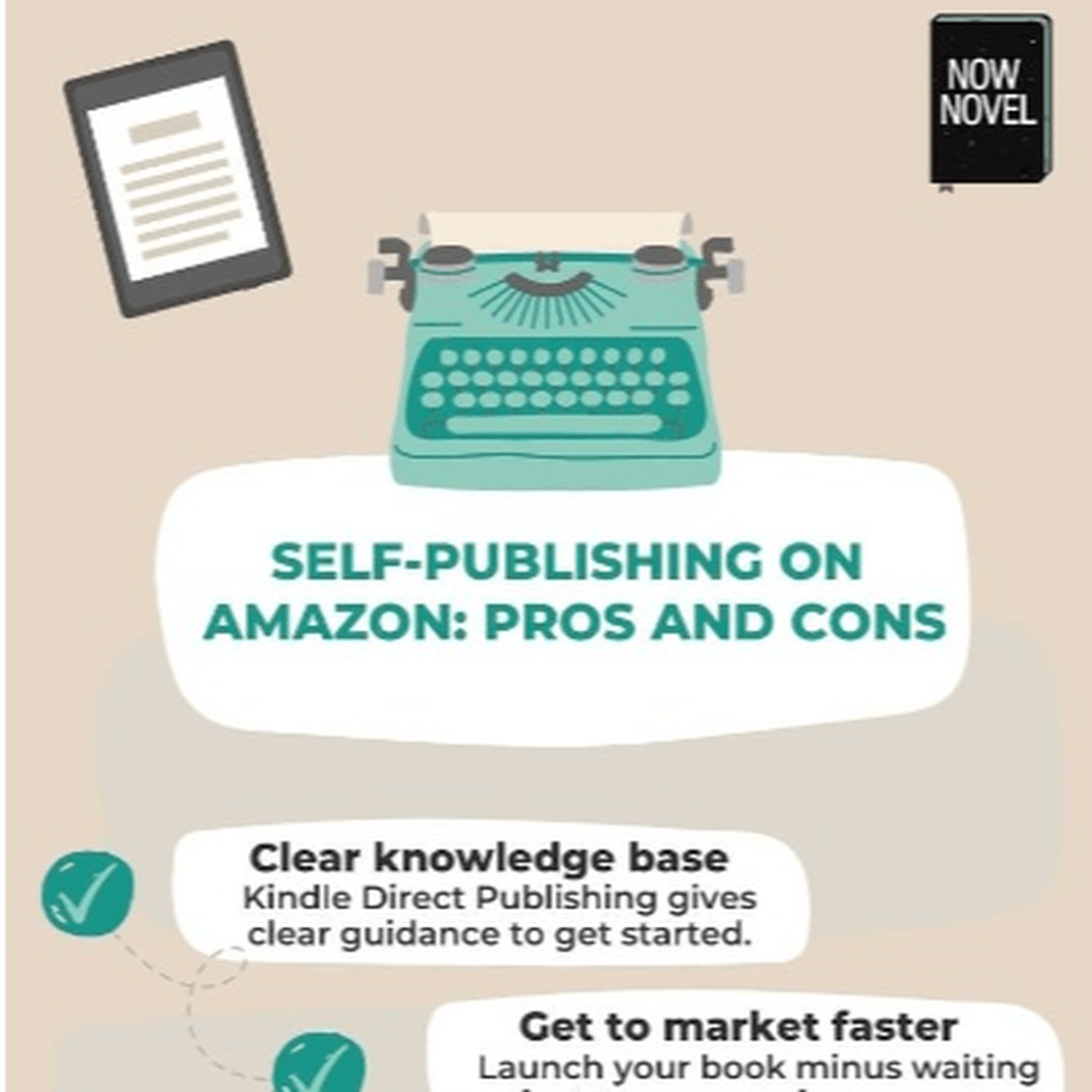@nownovel - The easy way to write your novel