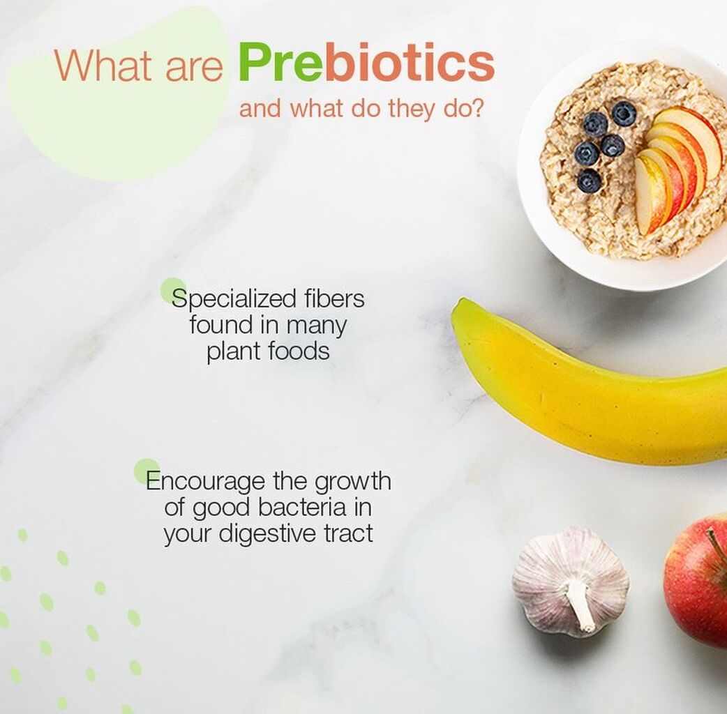 The Difference Between Prebiotics and Probiotics
