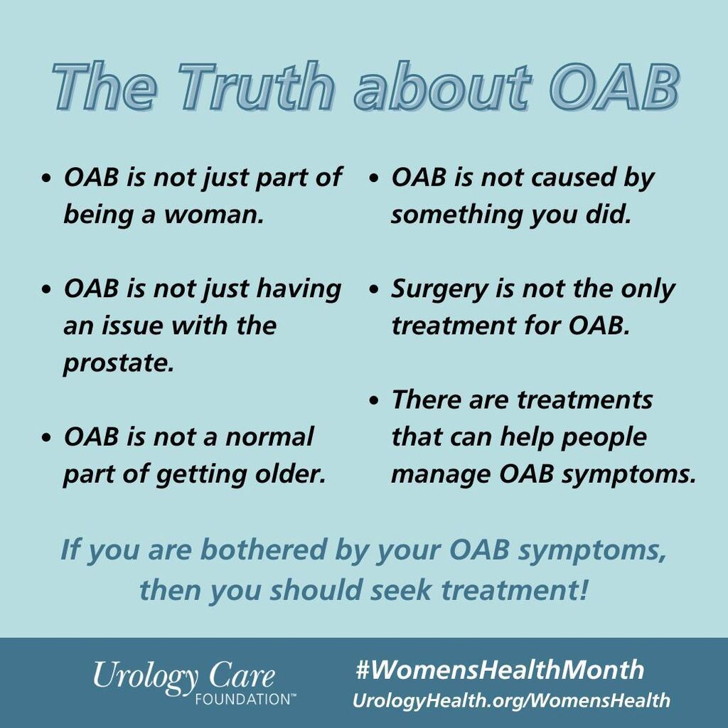 The Truth about OAB