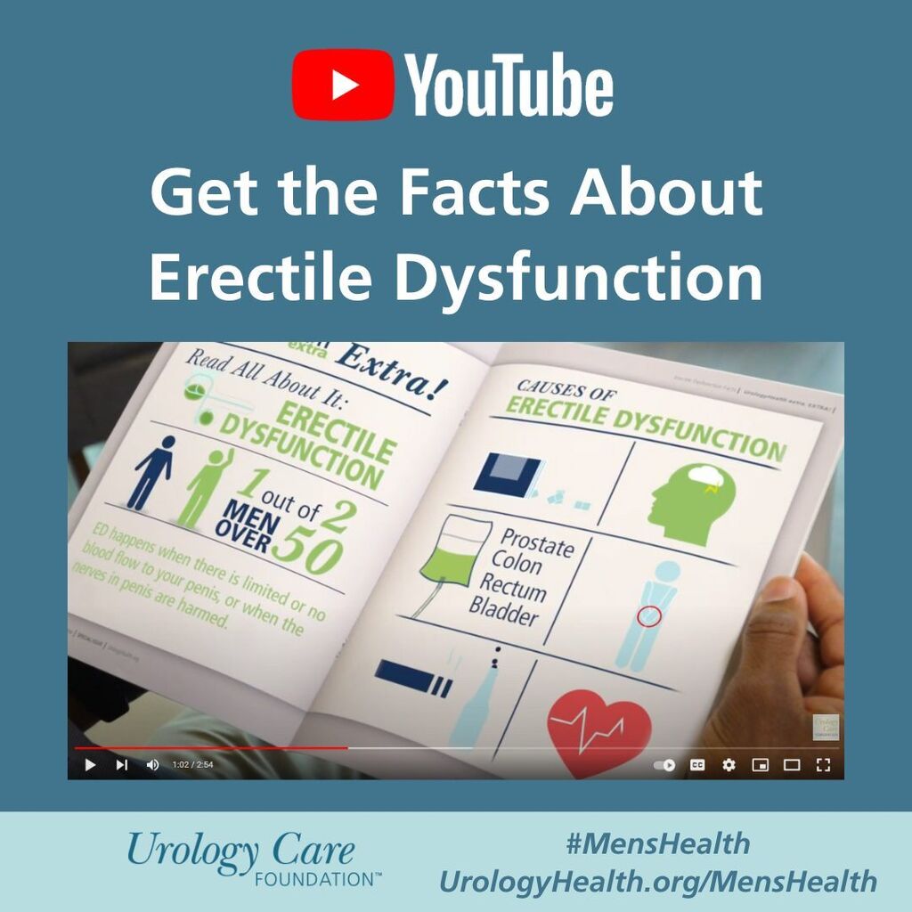 WATCH for more information on symptoms & treatment options for ED