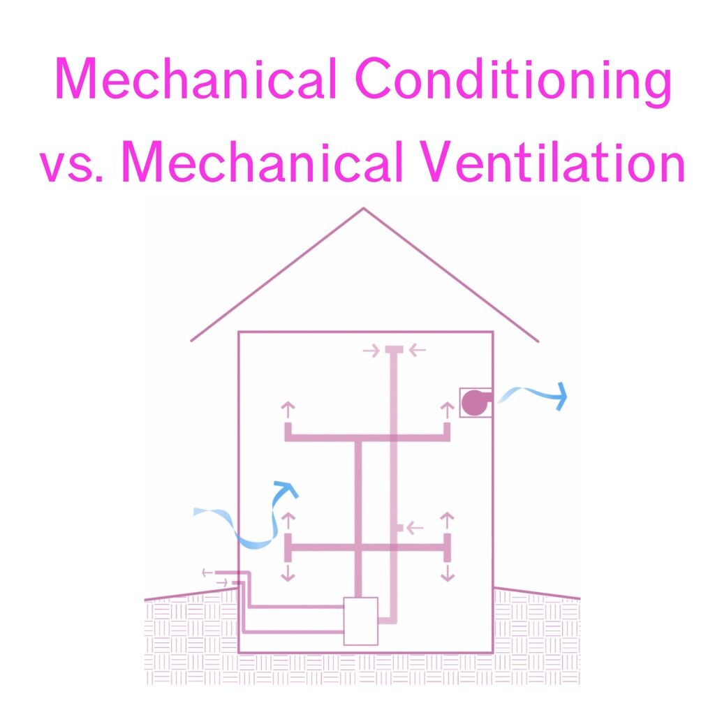 Mechanical Conditioning vs Mechanical Ventilation