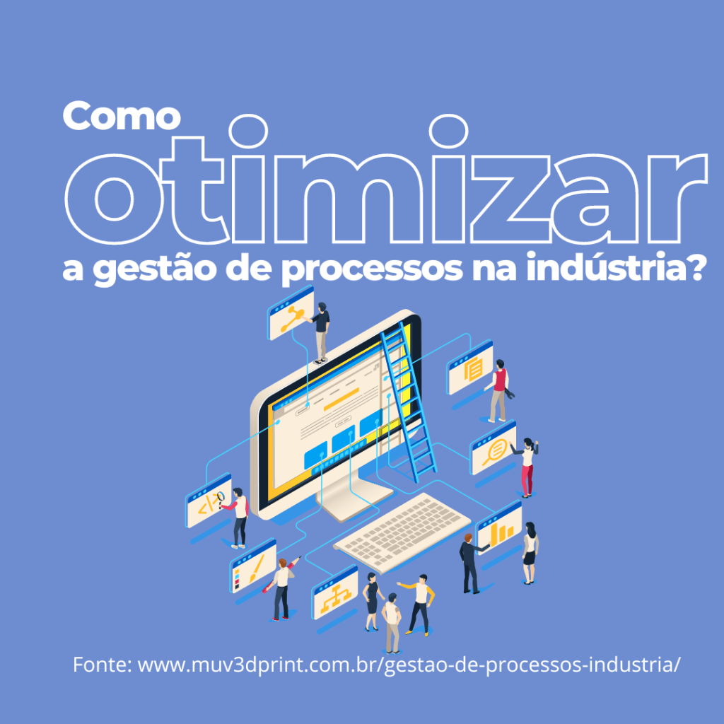 Gest&atilde;o de prosessos