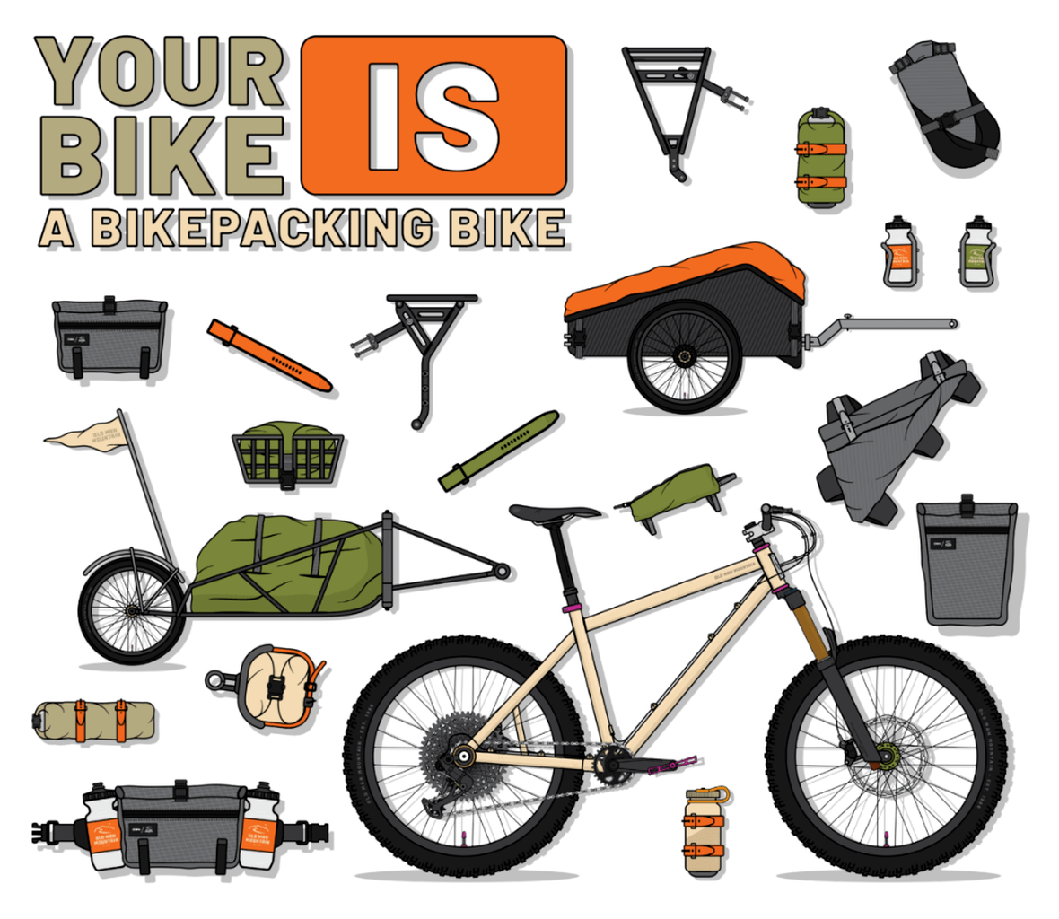 Your bike is a bikepacking Bike