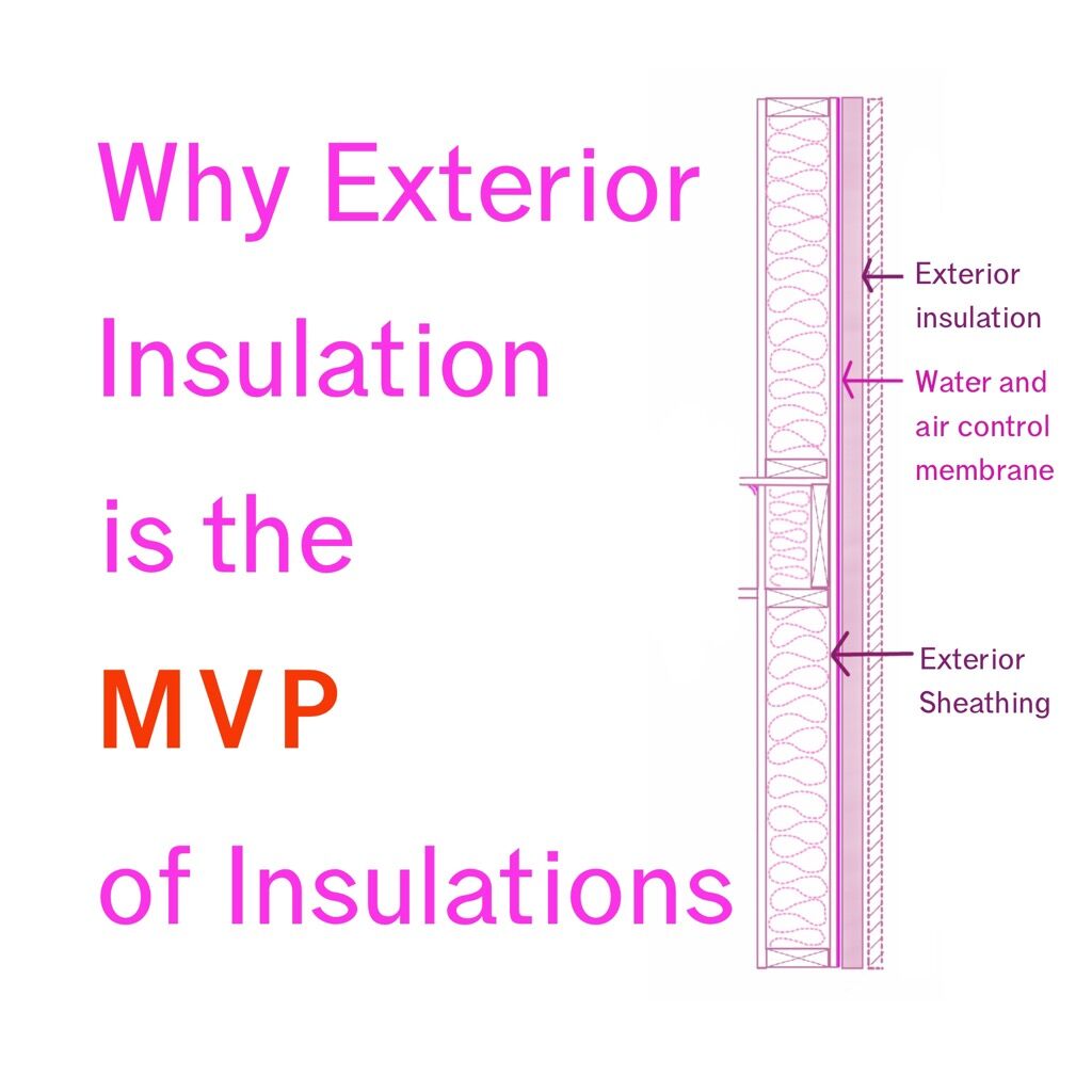 Why Exterior Insulation is the MVP of Insulations