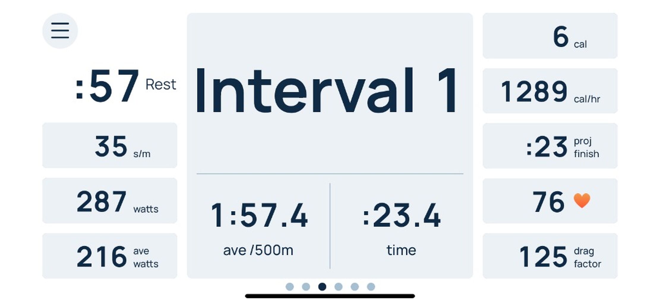 ERGDATA
