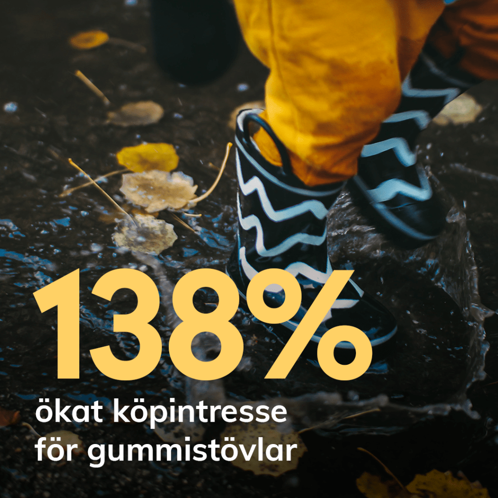 D&aring;ligt v&auml;der? Gummist&ouml;vlar &raquo;