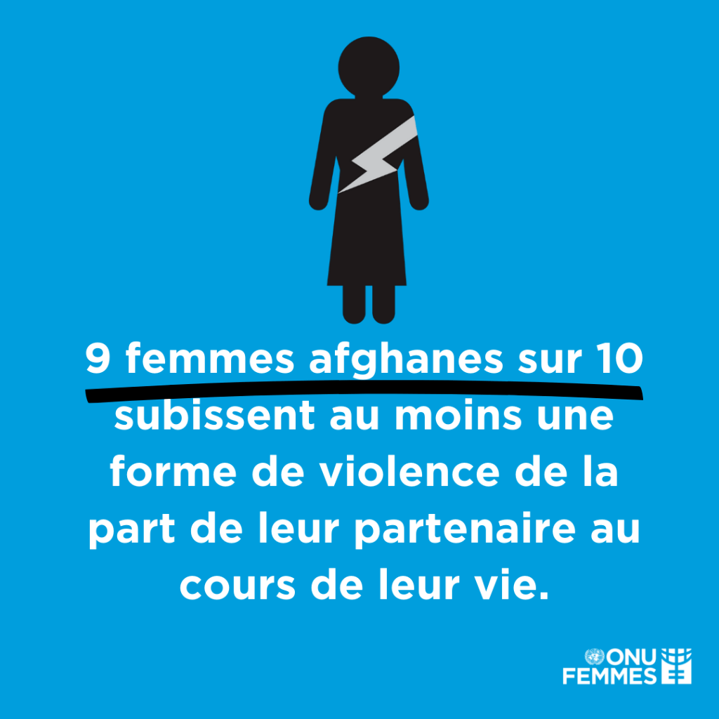  Situation des femmes en Afghanistan