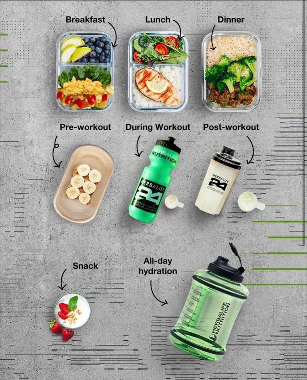 How to Prepare Quick, Healthy Meals at Home
