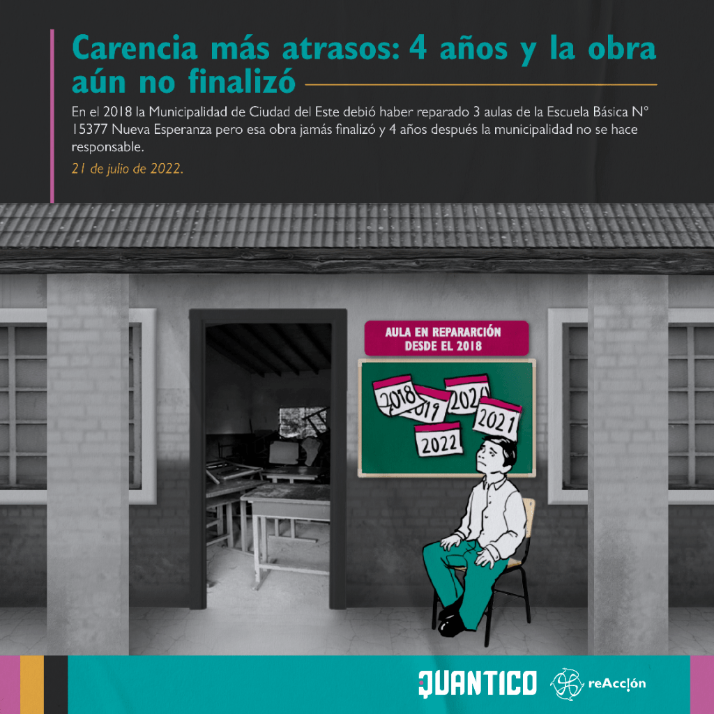 Carencia m&aacute;s atrasos: 4 a&ntilde;os y la obra a&uacute;n no finaliz&oacute;