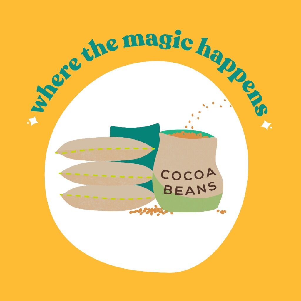 Where the magic happens
