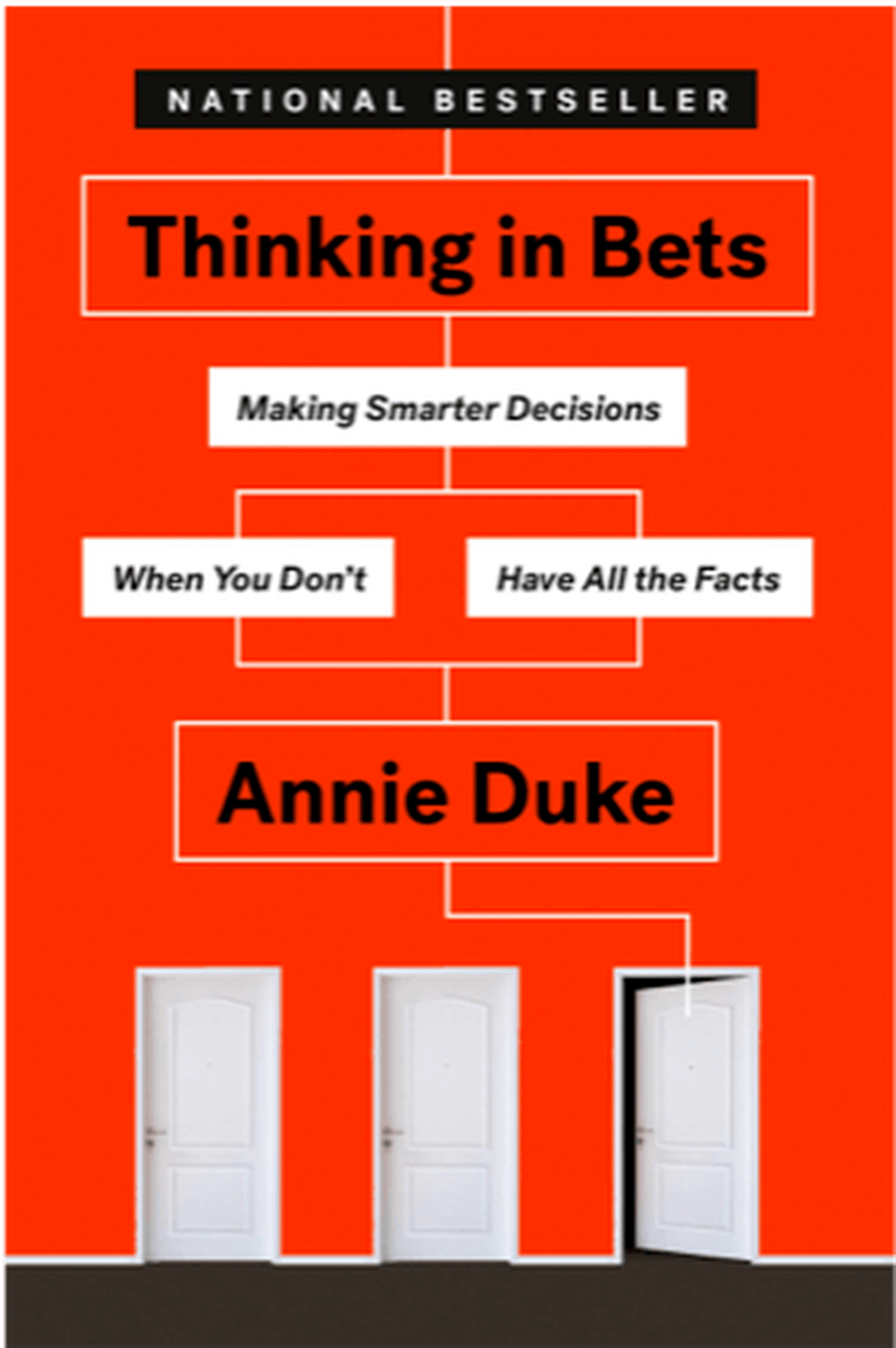 Thinking in Bets By: Annie Duke