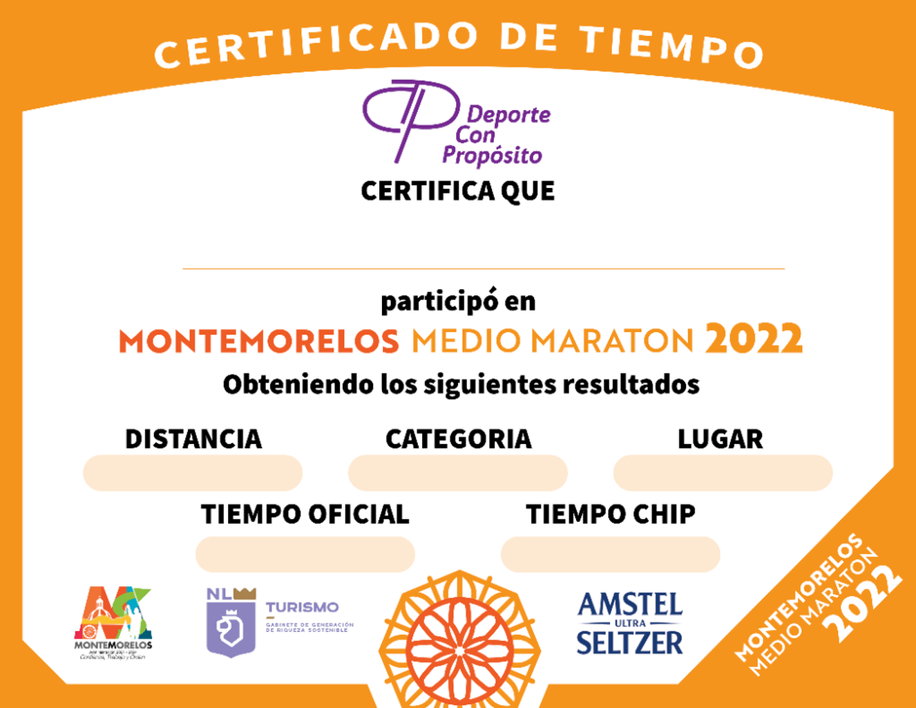 Resultados MM Montemorelos 2022