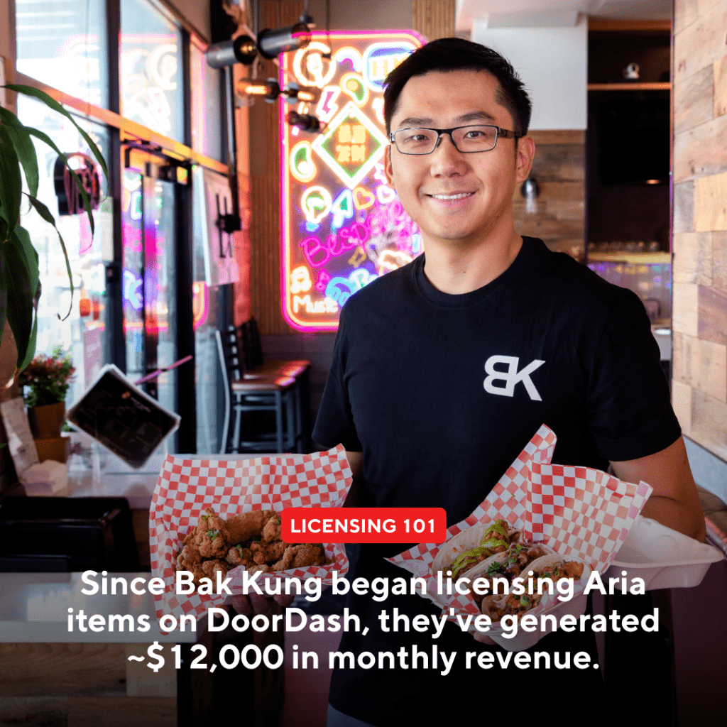 How Bak Kung Grew With Licensing 