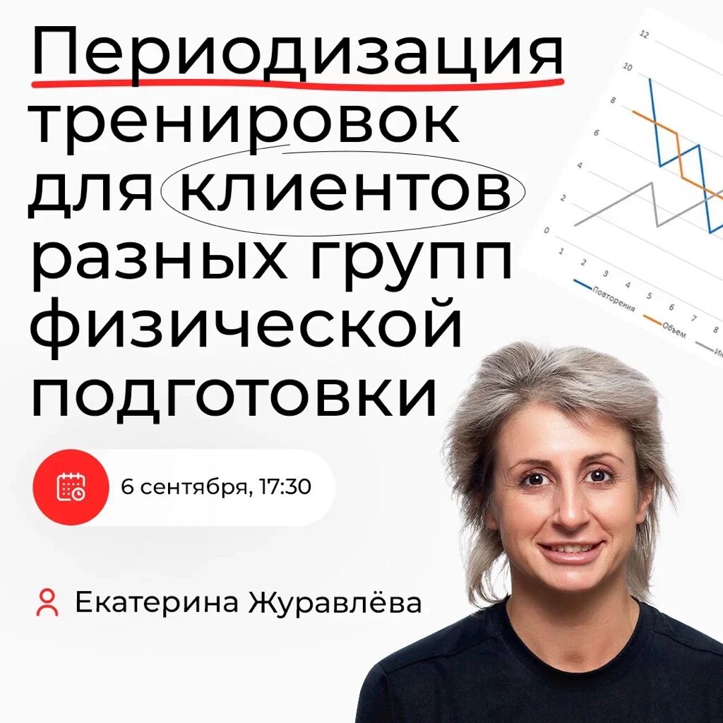 Периодизация 