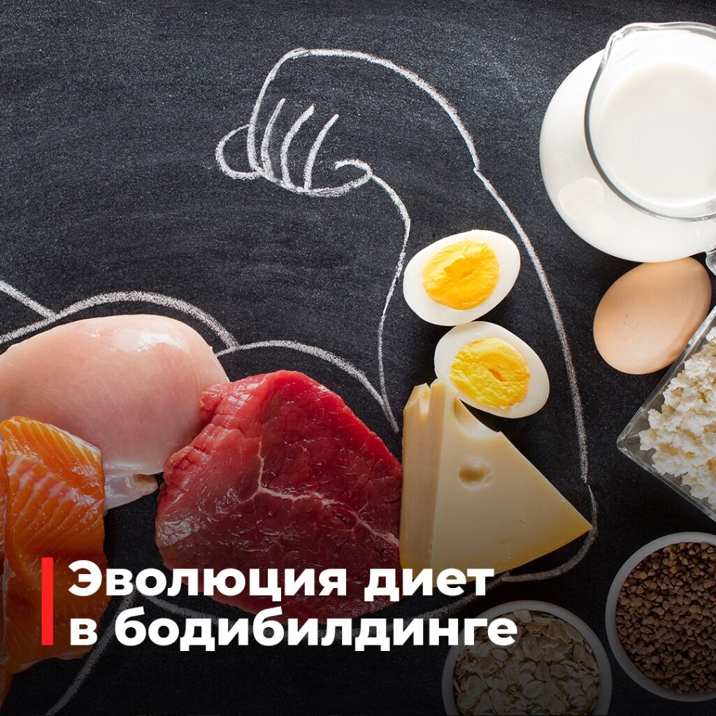 Диеты 