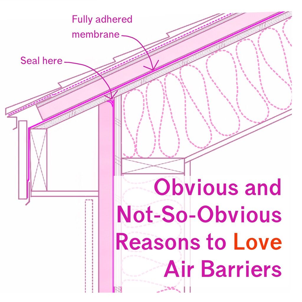 Reasons to Love Air Barriers