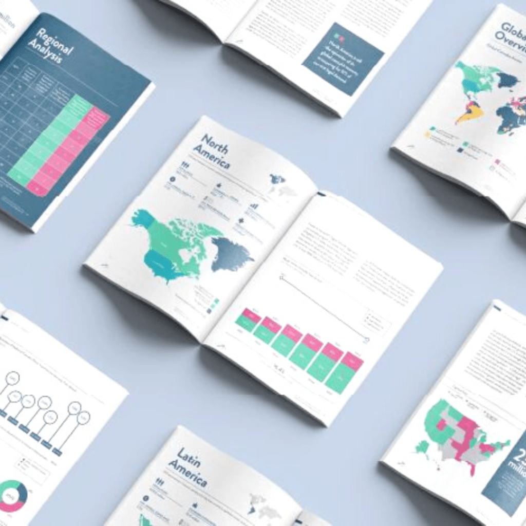 Reports Library 