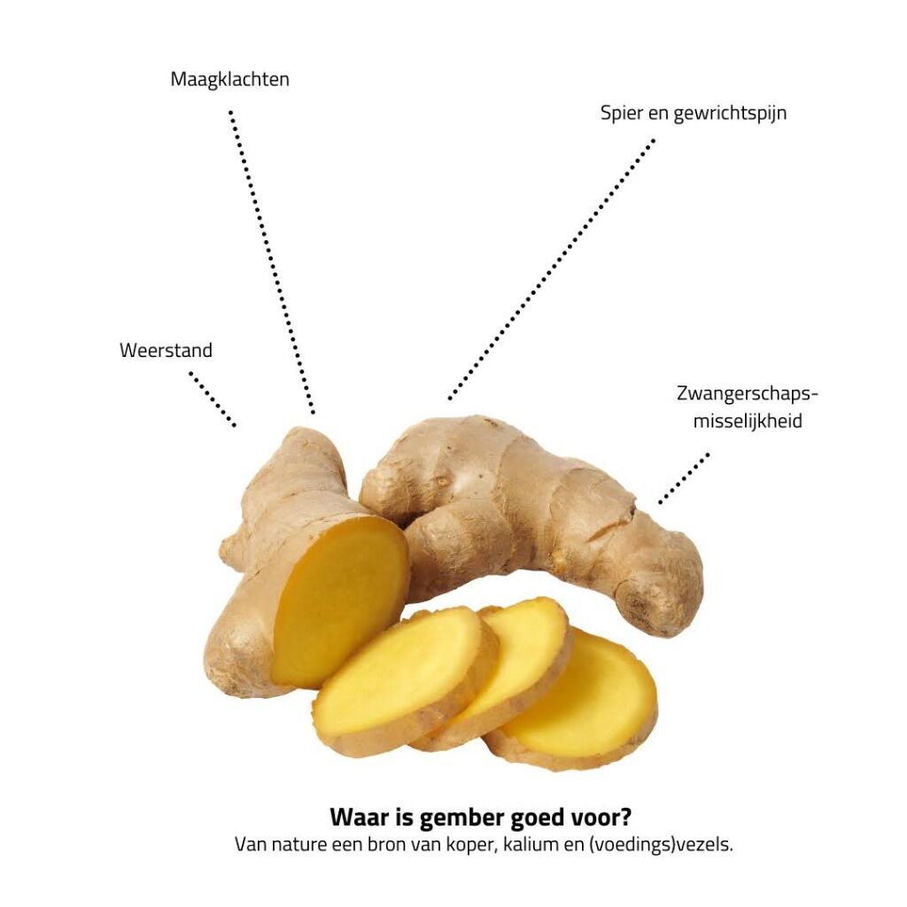 Voordelen gember