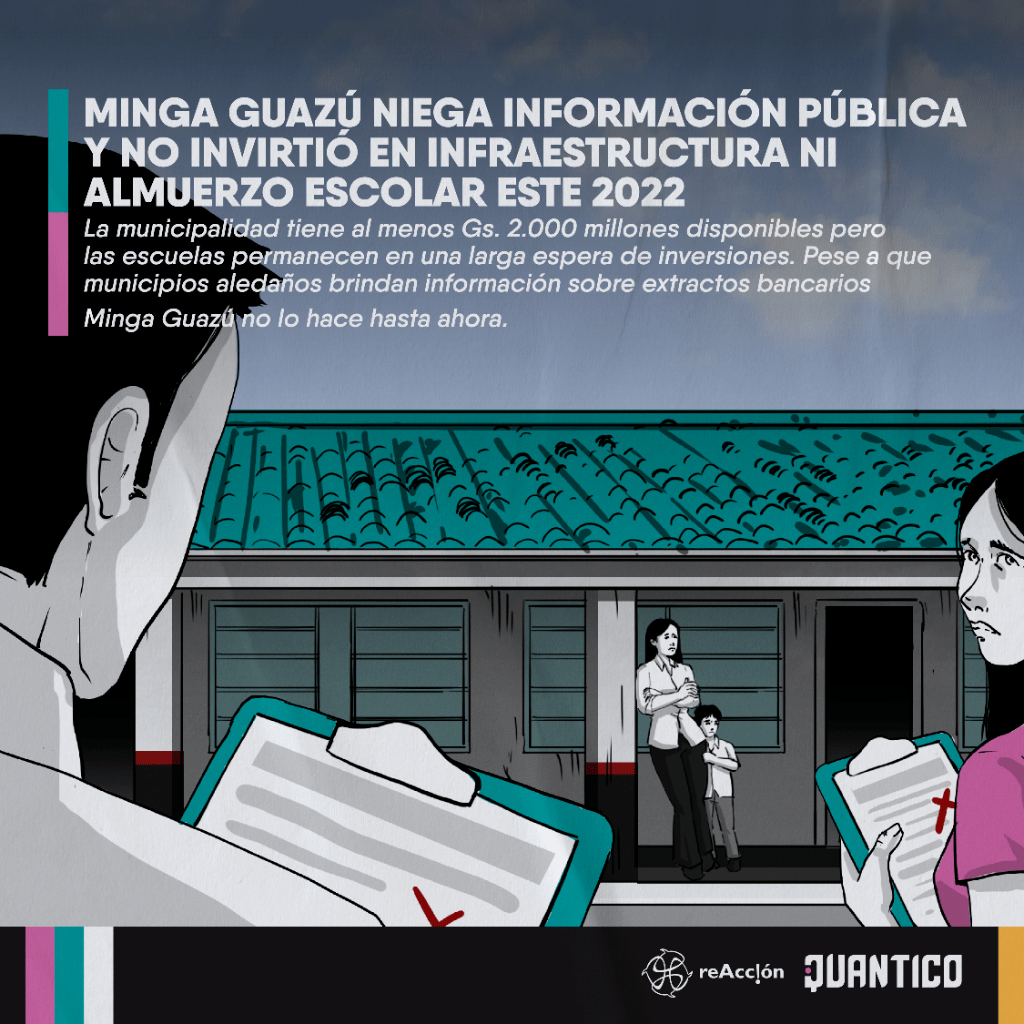 Minga Guaz&uacute; niega informaci&oacute;n p&uacute;blica y no invirti&oacute; en infraestructura ni almuerzo escolar este 2022