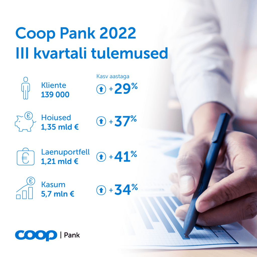 2022 III kv majandustulemuste veebiseminar